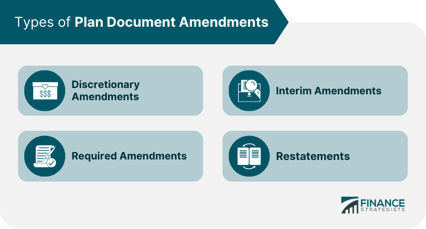Types of Plan Document Amendments