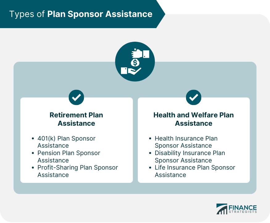 Types-of-Plan-Sponsor-Assistance