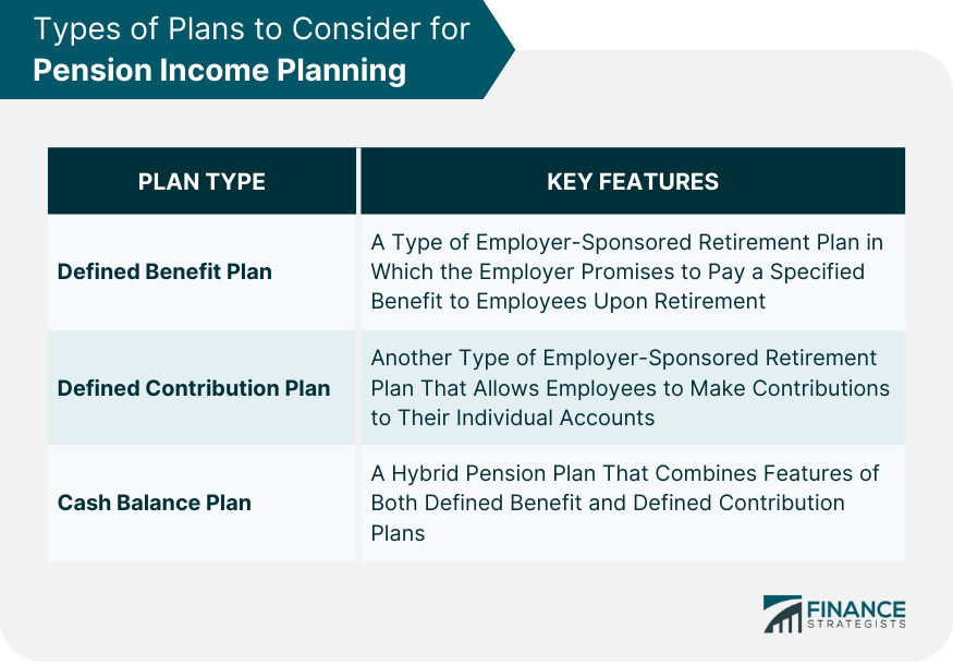 What Is a Pension? Types of Plans and Taxation 2