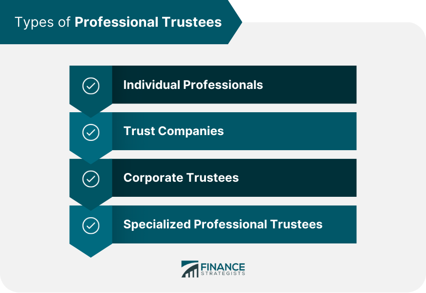 Types-of-Professional-Trustees