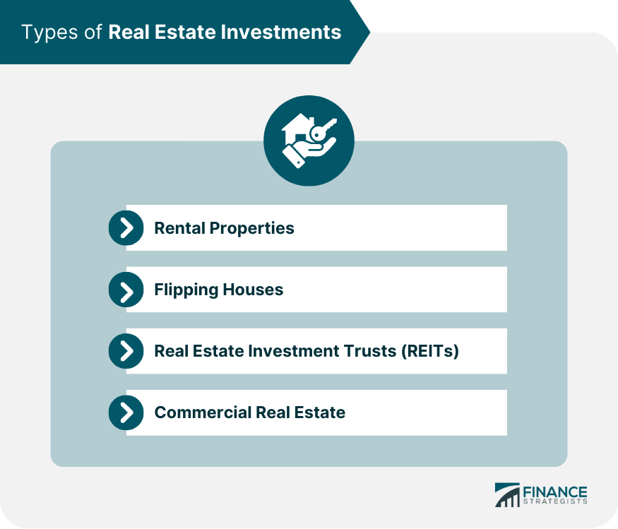 Types-of-Real-Estate-Investments