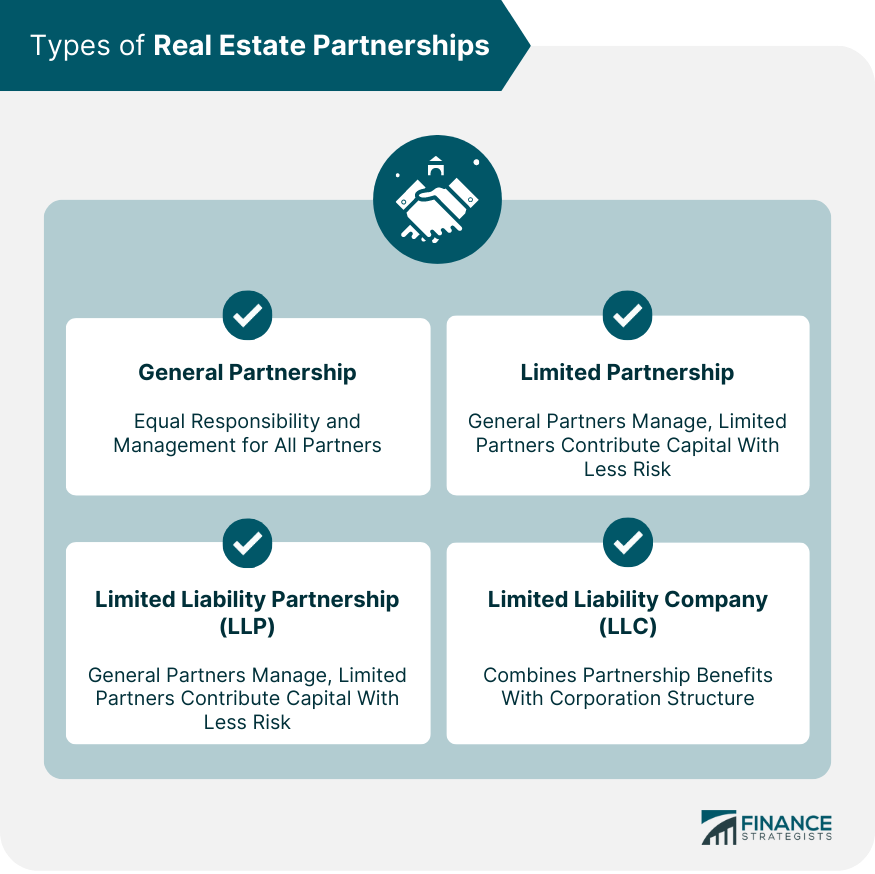 Types of Real Estate Partnerships