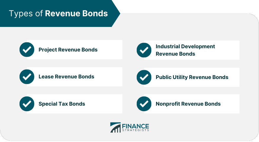 Types of Revenue Bonds