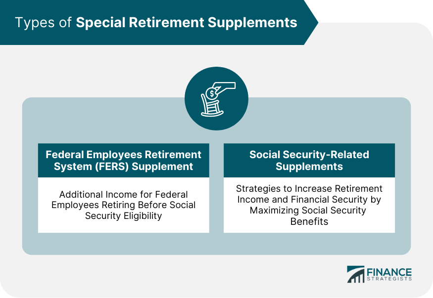 Types-of-Special-Retirement-Supplements