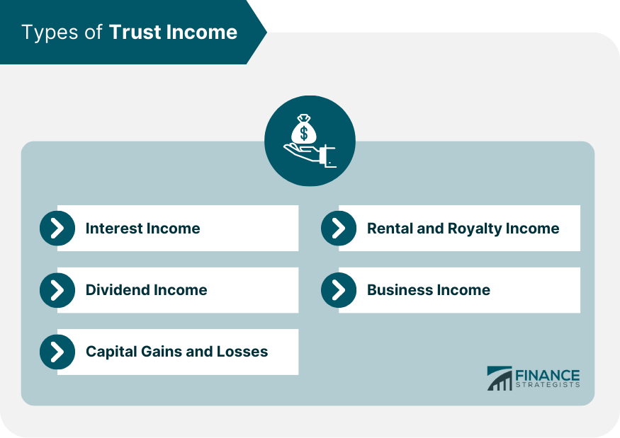 Types-of-Trust-Income