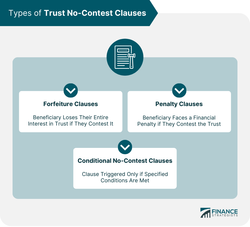 Types-of-Trust-No-Contest-Clauses