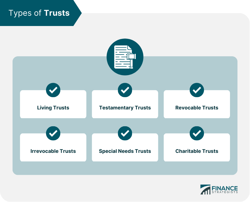 What Are the Different Types of Trusts?