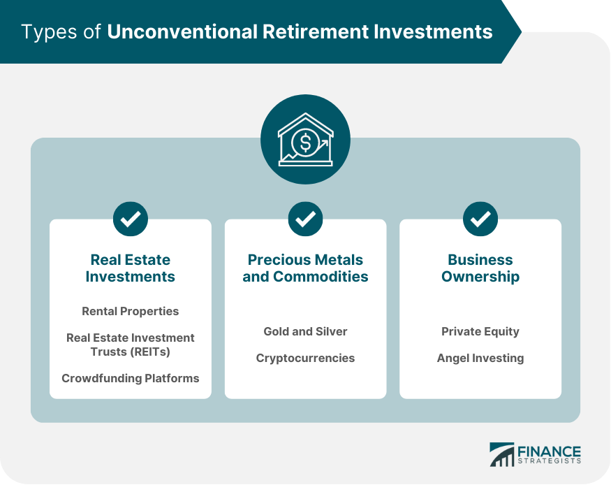 Types of Unconventional Retirement Investments