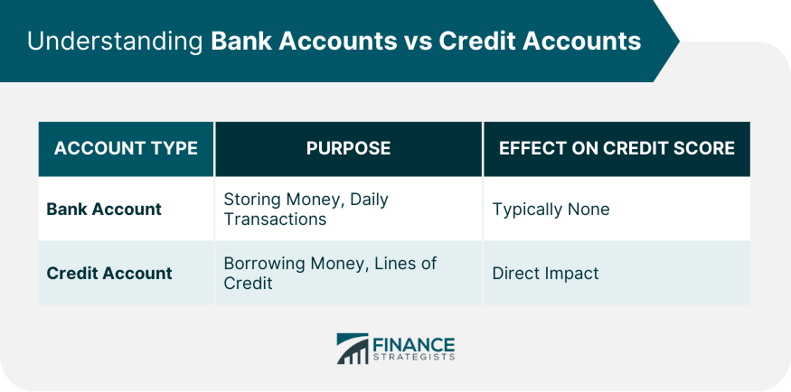 Understanding Bank Accounts vs Credit Accounts