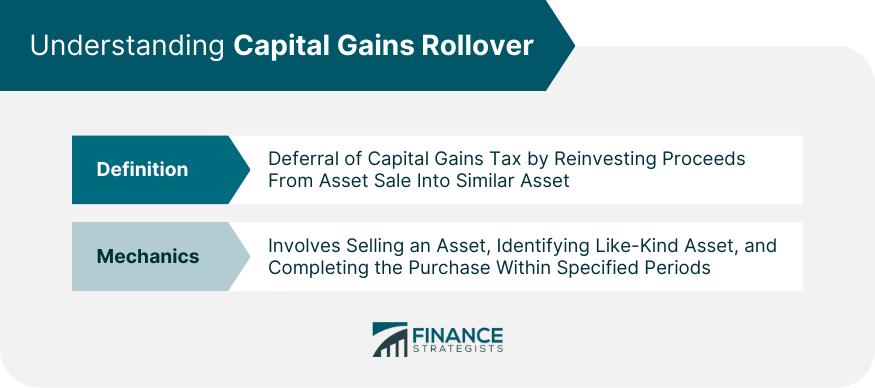 Understanding Capital Gains Rollover