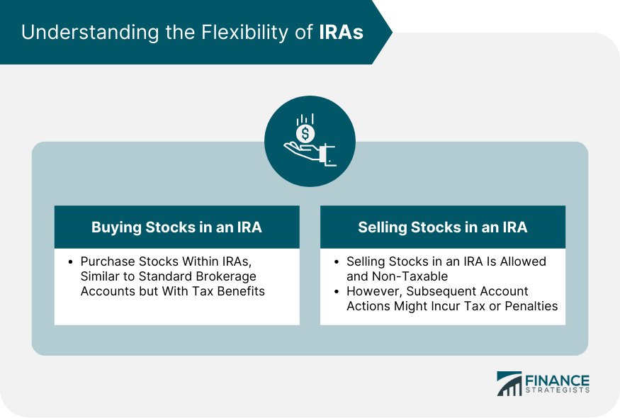 Understanding the Flexibility of IRAs