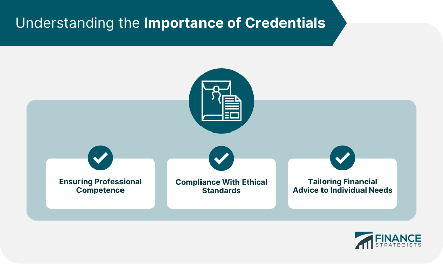 Understanding-the-Importance-of-Credentials