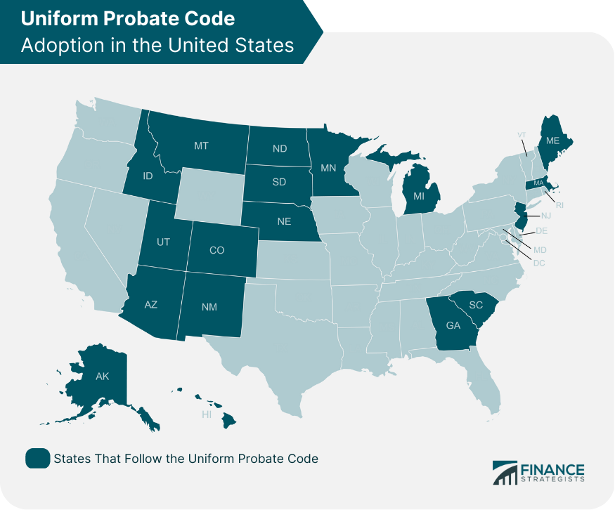 Uniform Probate Code Adoption in the United States