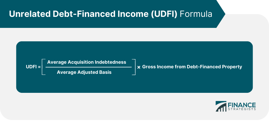 Unrelated-Debt-Financed-Income-(UDFI)-Formula