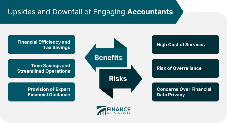 Upsides and Downfall of Engaging Accountants