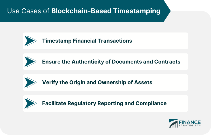 Use Cases of Blockchain-Based Timestamping
