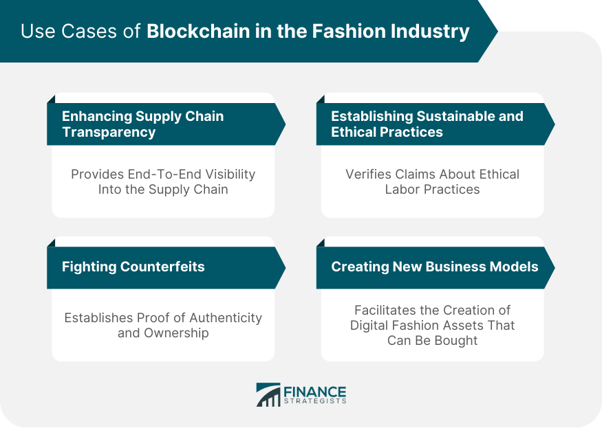 Use Cases of Blockchain in the Fashion Industry