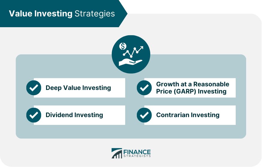 Value Investing Strategies