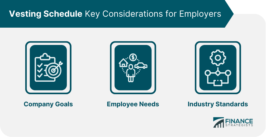Vesting Schedule Key Considerations for Employers