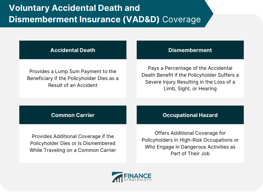 Voluntary Accidental Death and Dismemberment Insurance (VAD&D) Coverage