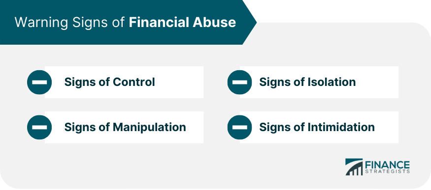 Warning Signs of Financial Abuse
