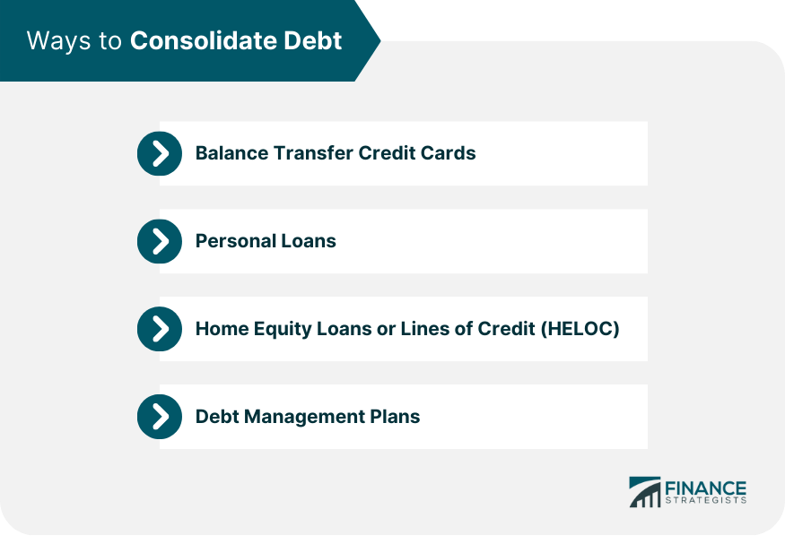 Ways to Consolidate Debt