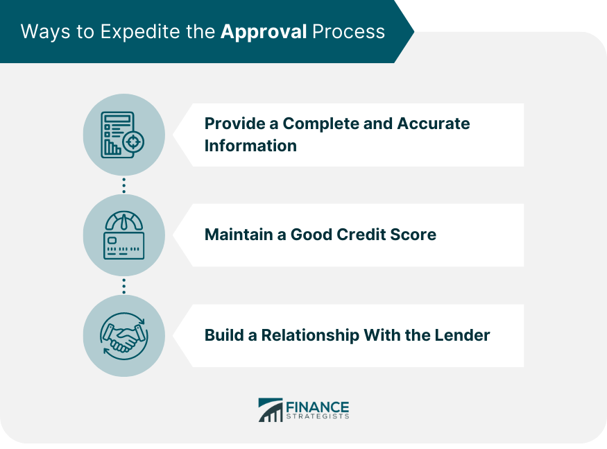 Factors Affecting Approval Time