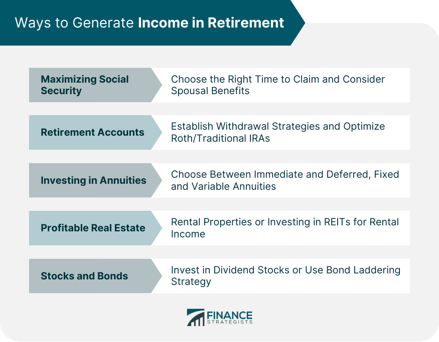 Ways to Generate Income in Retirement