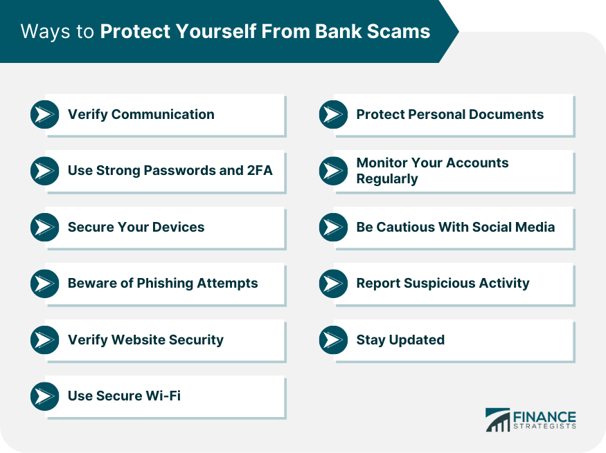 Ways to Protect Yourself From Bank Scams