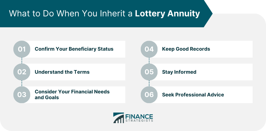 What to Do When You Inherit a Lottery Annuity