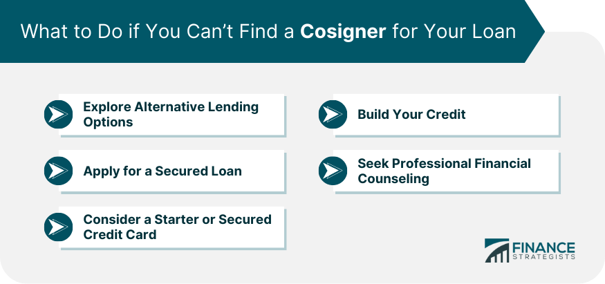 What Credit Score Does a Co-signer Need? | Finance Strategists