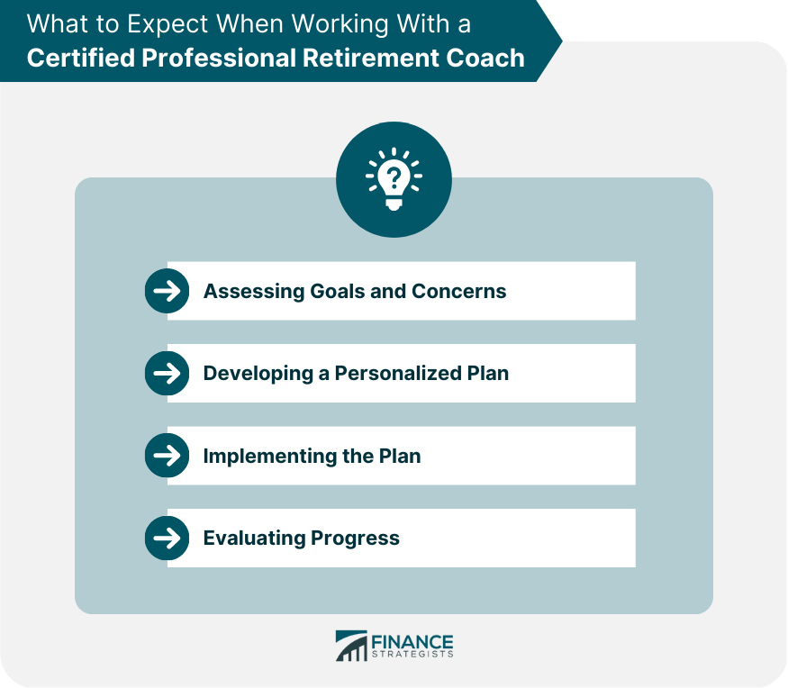 What to Expect When Working With a Certified Professional Retirement Coach