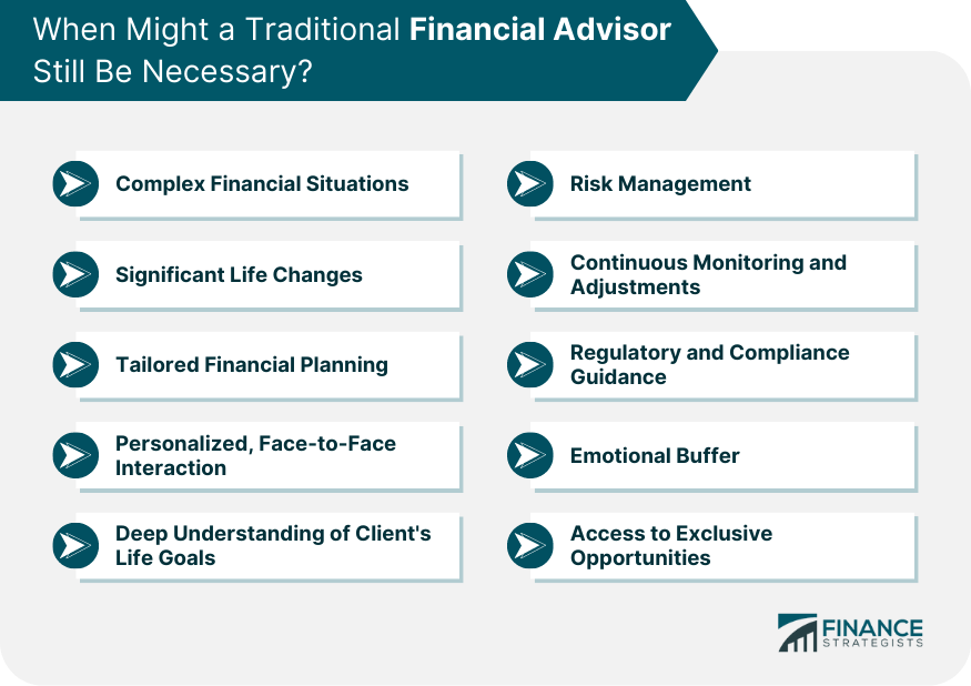 When Might a Traditional Financial Advisor Still Be Necessary?
