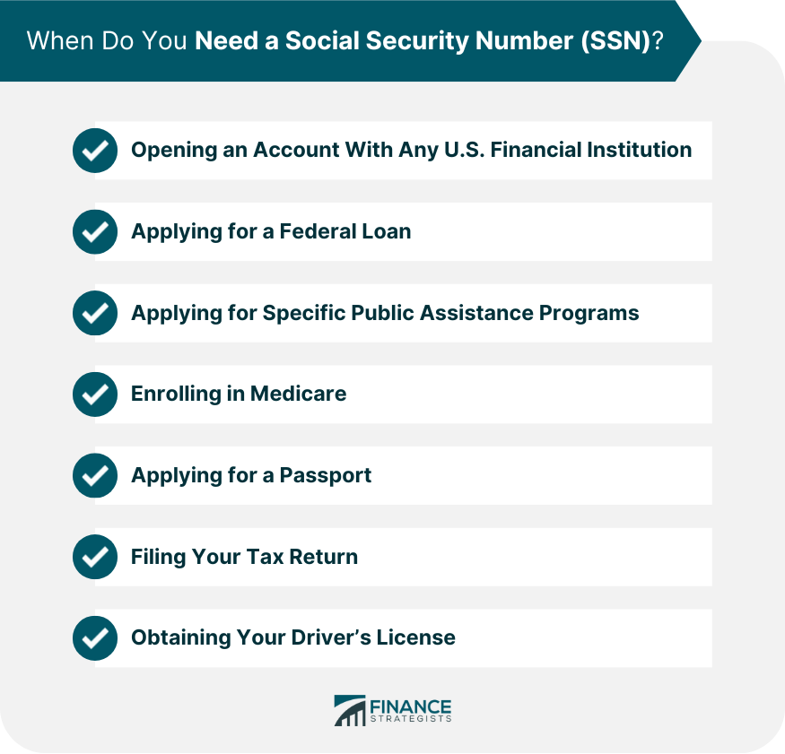 When Do You Need a Social Security Number (SSN)?