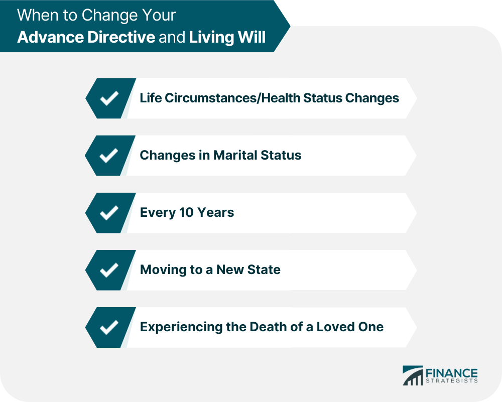 When to Change Your Advance Directive and Living Will