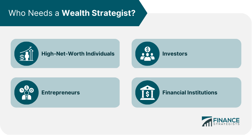 Who Needs a Wealth Strategist
