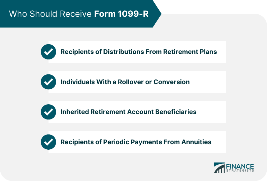 Who-Should-Receive-Form-1099-R