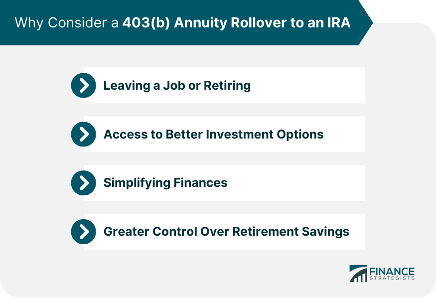 Why Consider a 403(b) Annuity Rollover to an IRA