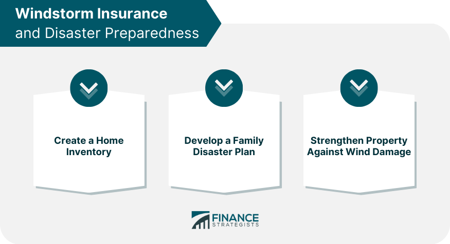 Windstorm Insurance and Disaster Preparedness