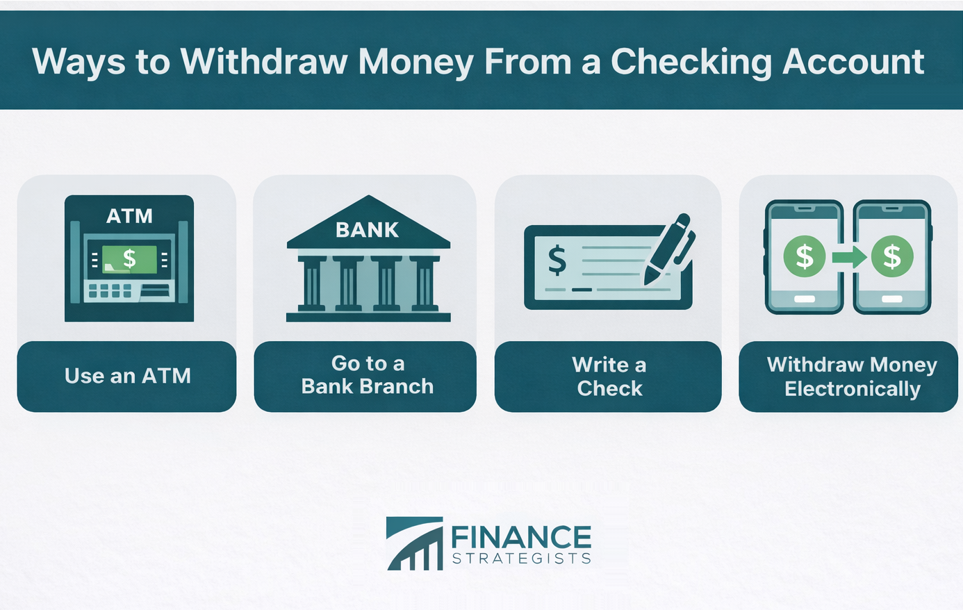Ways to Withdraw Money From a Checking Account