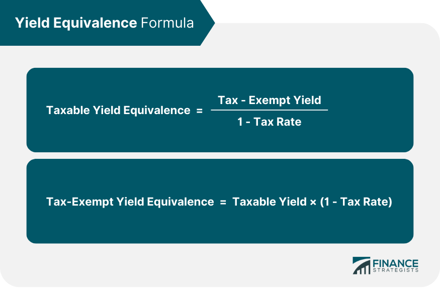 Yield Equivalence Formula