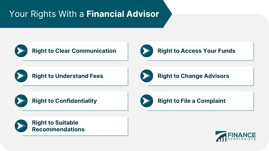 Your Rights With a Financial Advisor