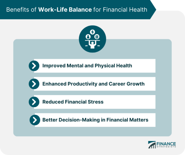 Work-Life Balance | Strategies, Implementation, & Benefits