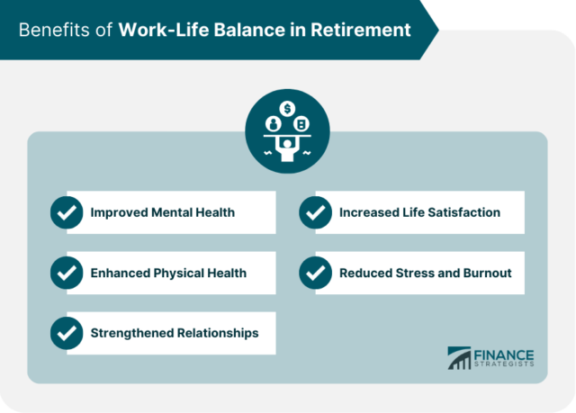 Work-Life Balance in Retirement | Meaning, Benefits, Challenges