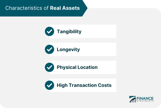 Real Assets | Definition, Types, Characteristics, Pros and Cons