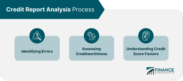 Credit Report Analysis | Meaning, Importance, Process, Factors