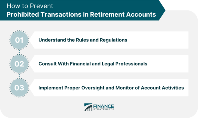 Prohibited Transactions in Retirement Accounts
