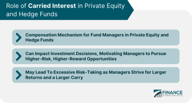 Carried Interest | Definition, Role, & Ethical Considerations