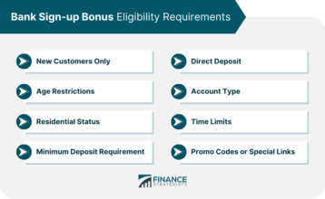 brango casino app login