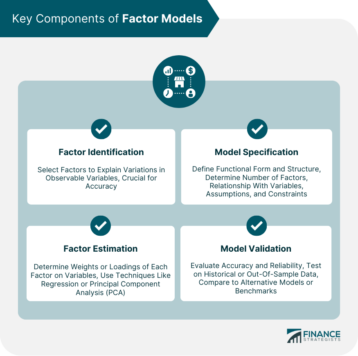 Factor Models | Definition, Types, Applications, & Limitations